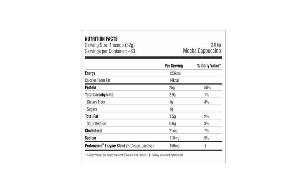 Procel 100% Whey Pro-Standard Mocha Cappuccino Flavor   Pack  2 kilogram